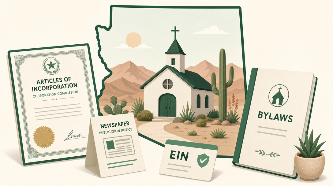A new Arizona church inside the outline of the state, surrounded by its founding paperwork — Articles of Incorporation filed with the Corporation Commission, a newspaper publication notice, an EIN, and bylaws.