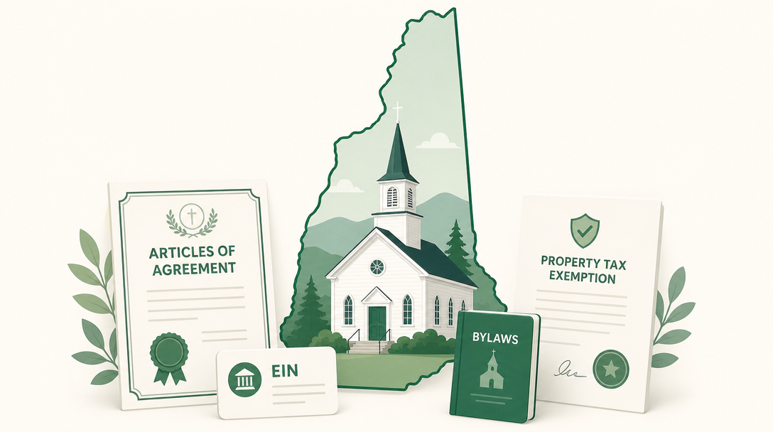 A new New Hampshire church inside the outline of the state, surrounded by its founding paperwork — the Articles of Agreement (Form NP-1), an EIN, adopted bylaws, and the RSA 72:23 property tax exemption.