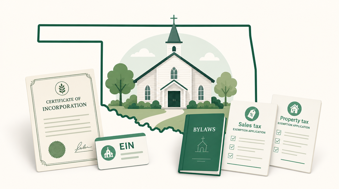 A new Oklahoma church surrounded by its founding paperwork — a Certificate of Incorporation, an EIN, bylaws, and the Oklahoma sales and property tax exemption applications.