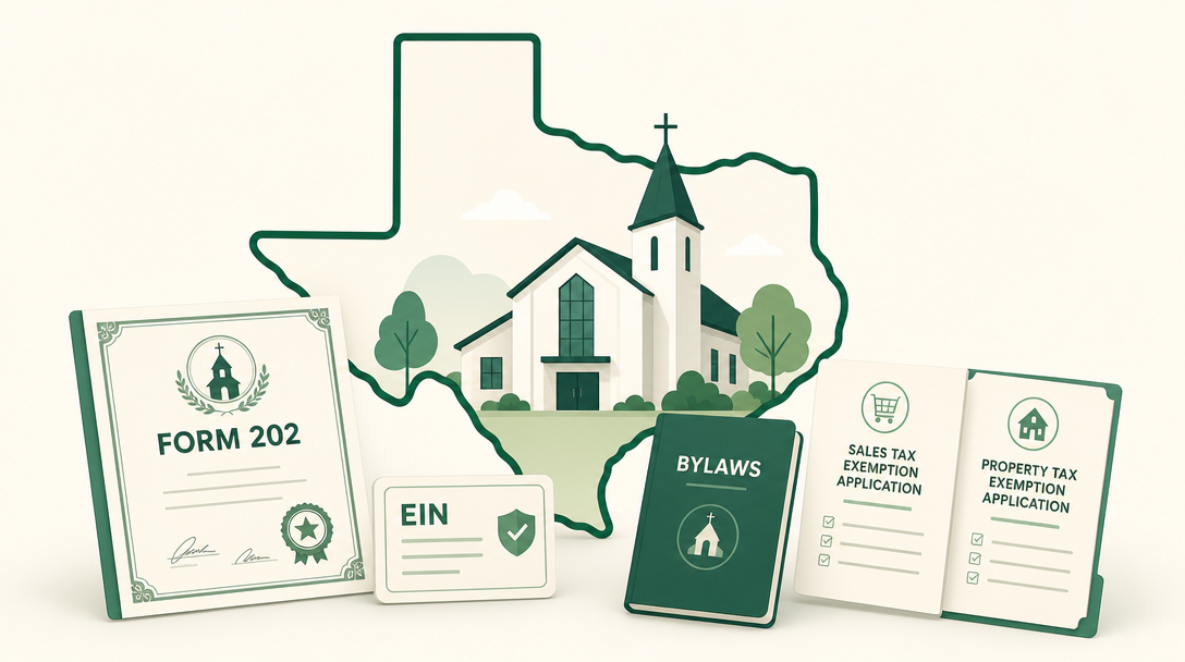 A new Texas church surrounded by its founding paperwork — a Form 202 certificate of formation, an EIN, bylaws, and the Texas sales and property tax exemption applications.