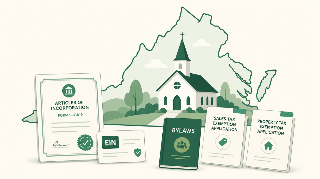 A new Virginia church surrounded by its founding paperwork — Articles of Incorporation (Form SCC819) filed with the State Corporation Commission, an EIN, adopted bylaws, and the Virginia sales and property tax exemption applications.