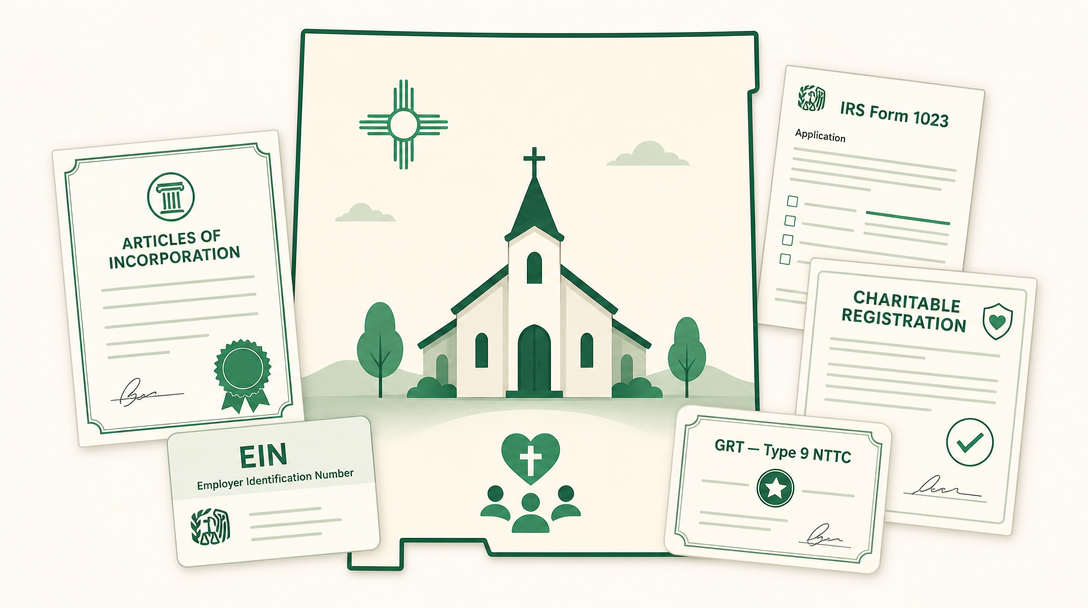A new New Mexico nonprofit inside the outline of the state, surrounded by its founding paperwork — Articles of Incorporation, an EIN, IRS Form 1023, the Attorney General charitable registration, and a gross receipts tax NTTC.