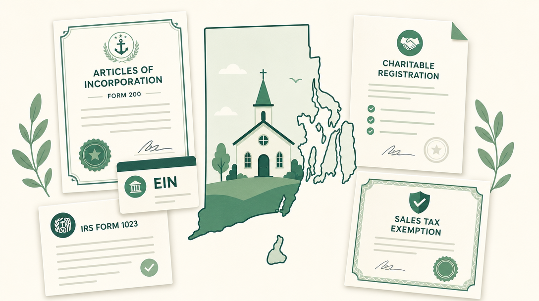 A new Rhode Island nonprofit inside the outline of the state, surrounded by its founding paperwork — Articles of Incorporation (Form 200), an EIN, bylaws, IRS Form 1023, the charitable registration, and the sales tax exemption certificate.