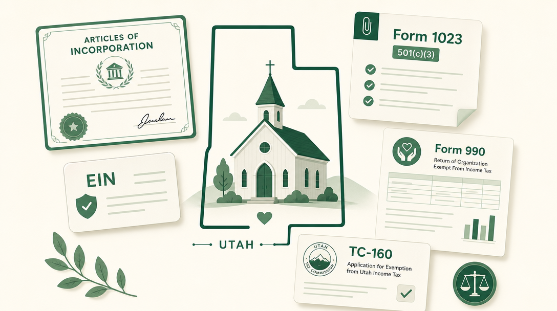 A new Utah nonprofit inside the outline of the state, surrounded by its founding paperwork — Articles of Incorporation, an EIN, IRS Form 1023, the charitable registration with its Form 990, and the Utah sales tax exemption application (Form TC-160).