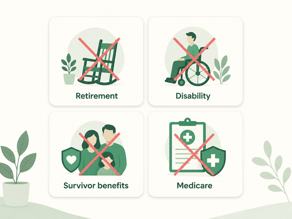 Benefits forfeited by opting out: Social Security retirement, disability, survivor benefits, and Medicare — all crossed out.